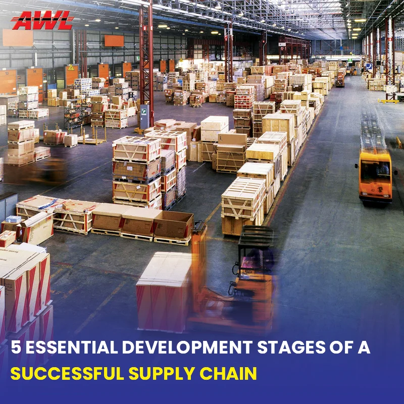 5 Essential Development Stages Of A Successful Supply Chain